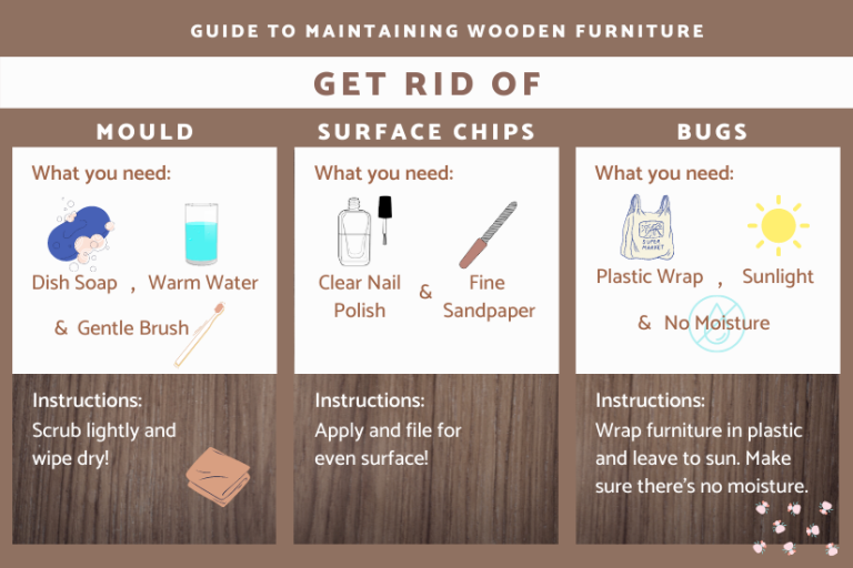 5 DIY Tips: How To Maintain Wooden Furniture