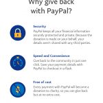 Why Give Back with Paypal?