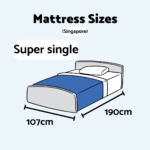 Diagrams-for-mattress-size-blog-1