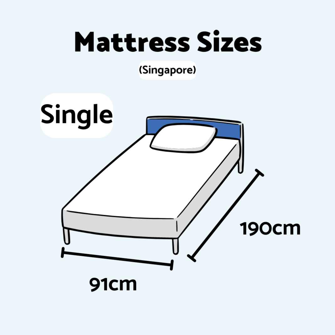 Guide to Mattress Sizes SG & JP Sizes