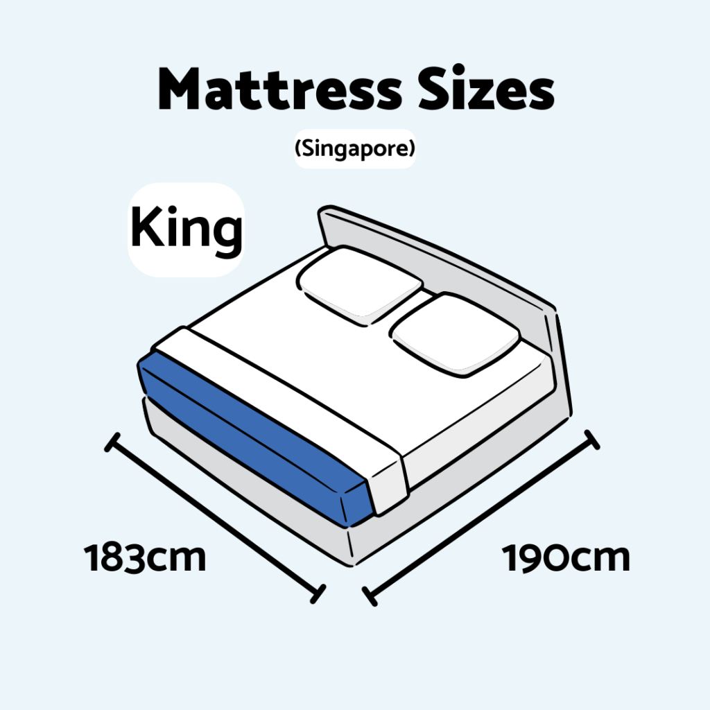 Guide to Mattress Sizes: SG & JP Sizes