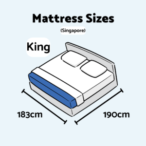 Guide To Mattress Sizes: Sg & Jp Sizes