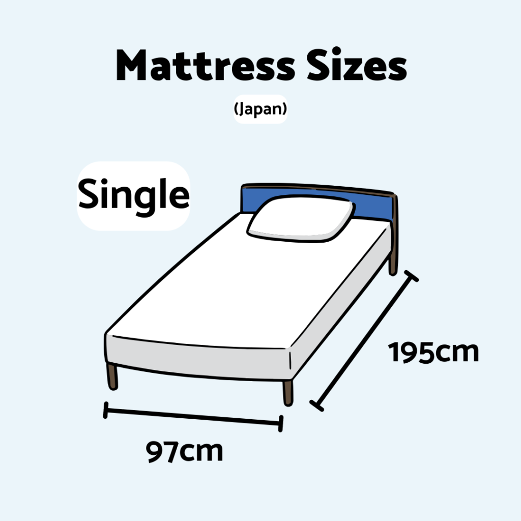 Guide to Mattress Sizes: SG & JP Sizes
