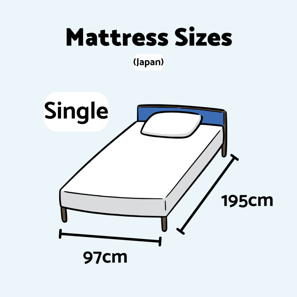 Guide to Mattress Sizes SG & JP Sizes