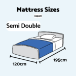 Diagrams-for-mattress-size-blog-5