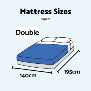 Guide to Mattress Sizes: SG & JP Sizes