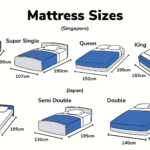Infographic – mattress size blog